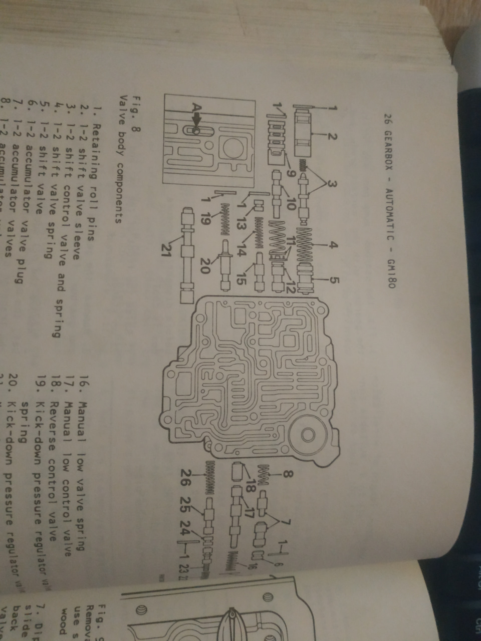Продовжуємо ігрища з АКПП GM 180 1
