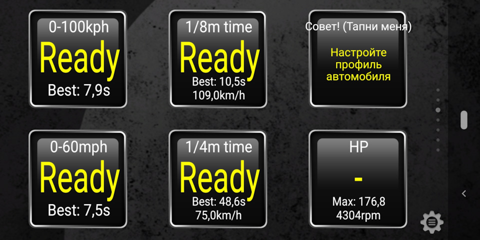 Замір потужності за допомогою obd. Експеримент. 1
