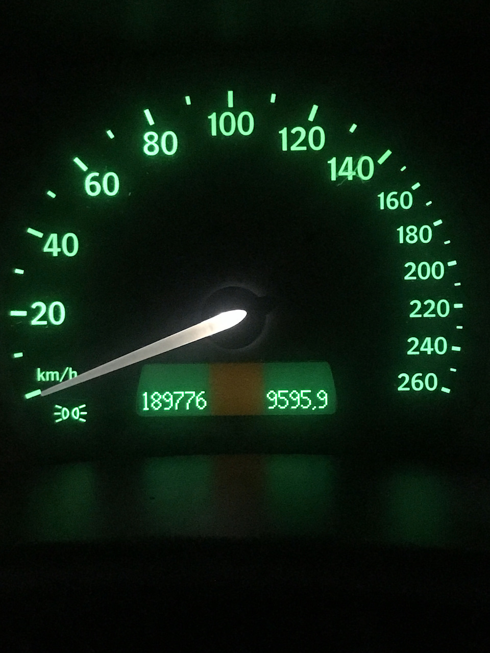Перший місяць володіння, перше ТО та 9595 км. 1