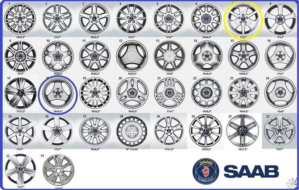 ДИСКИ КОЛІСНІ AERO + вага дисків (колес) 5