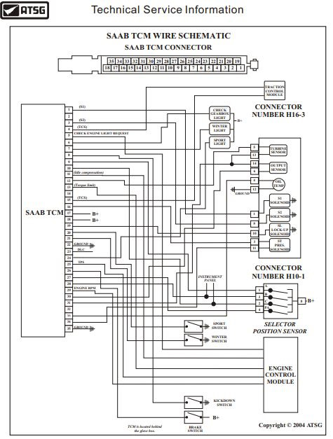 АКПП AW50-42LE 1