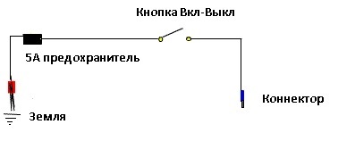 Мигаючі коди Jetronic 1