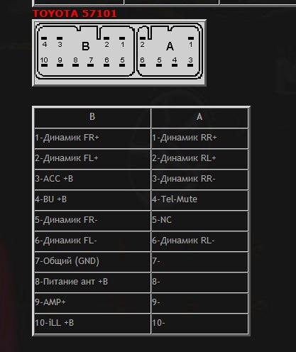 Голова 4