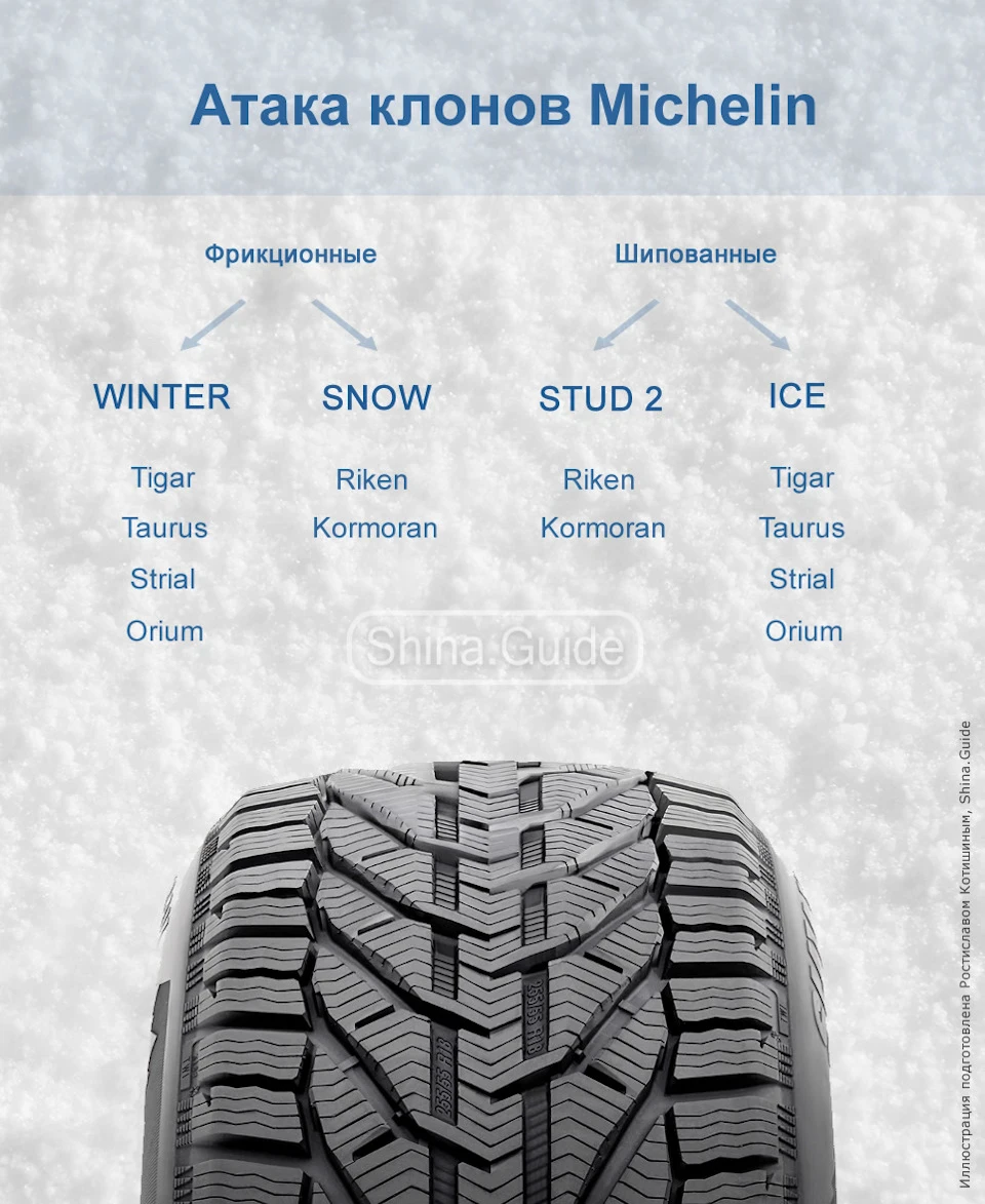 Зимова шина TIGAR WINTER 215/60 16