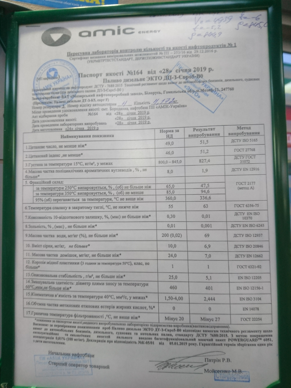 Середня витрата 1