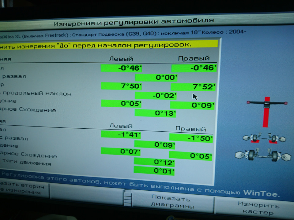 Увод в сторону после развала 1