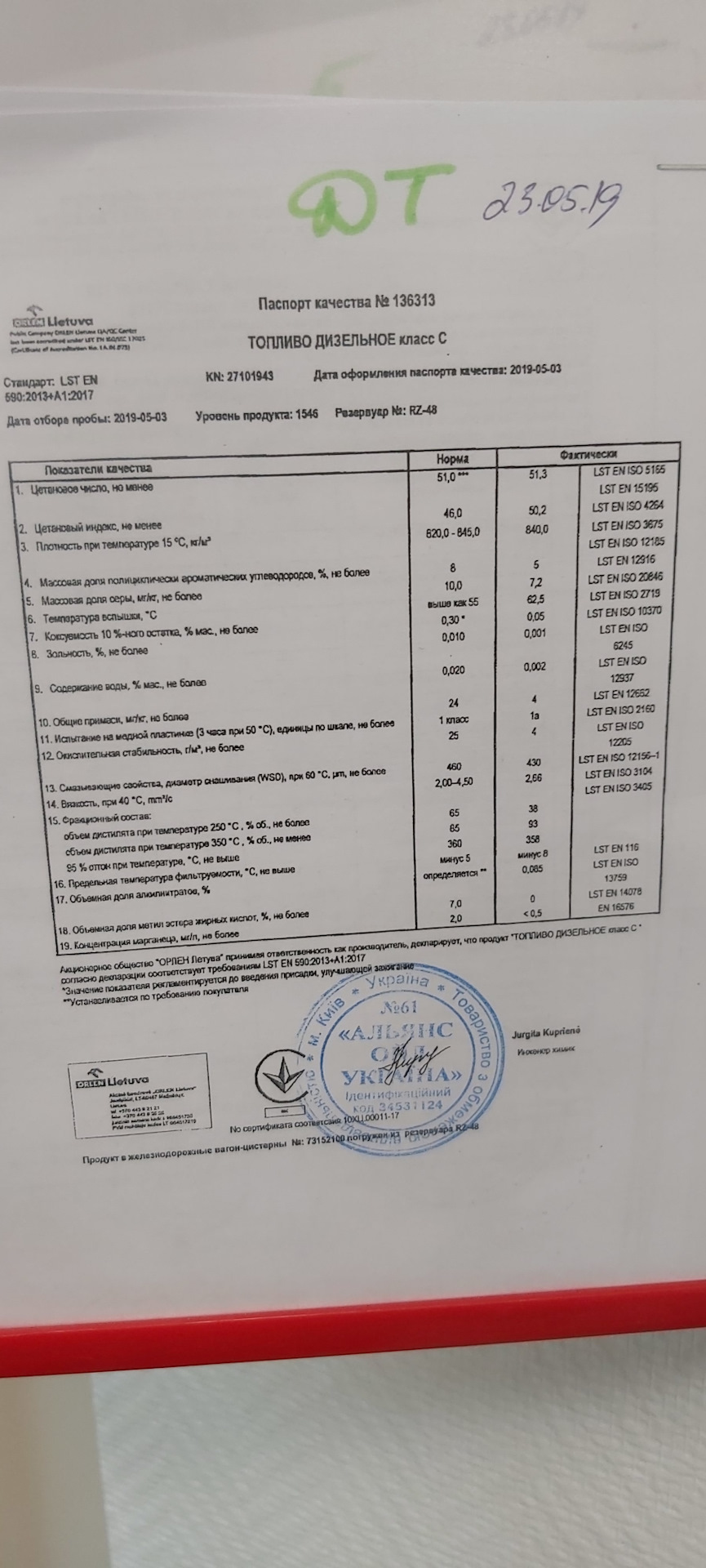 Заправка Шел 3
