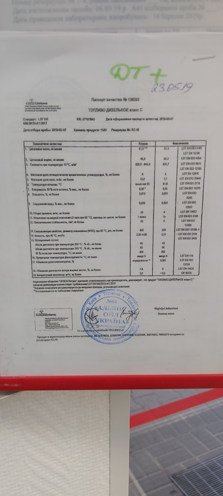Заправка Шел 2
