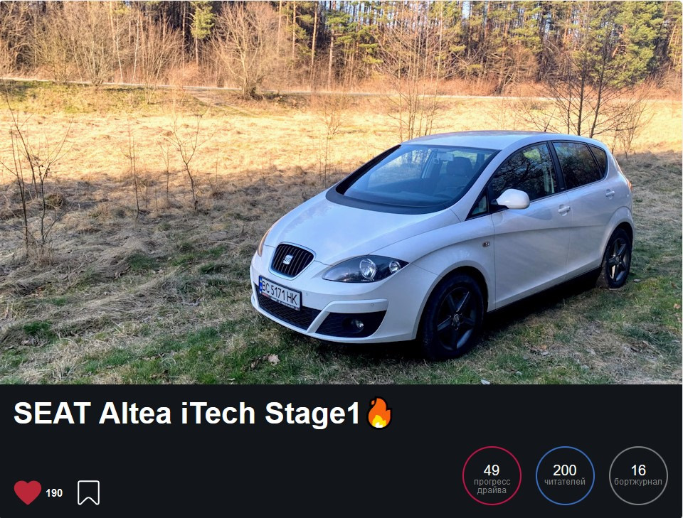 200 передплатників! 1