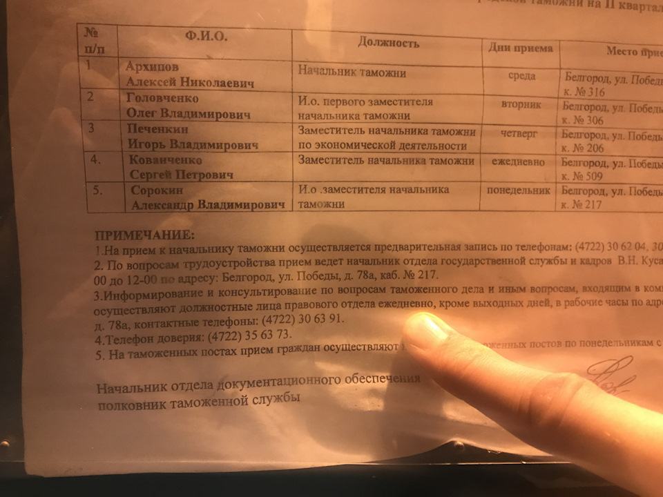 Подорож до Росії 4