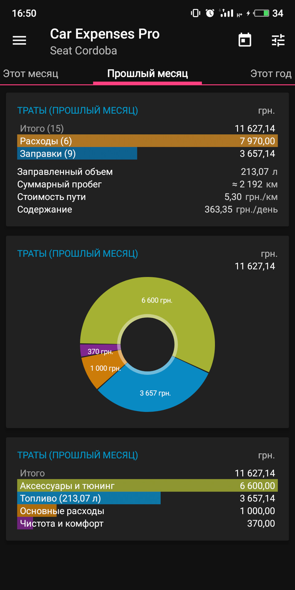 2021 ПОЧНЕМО 3