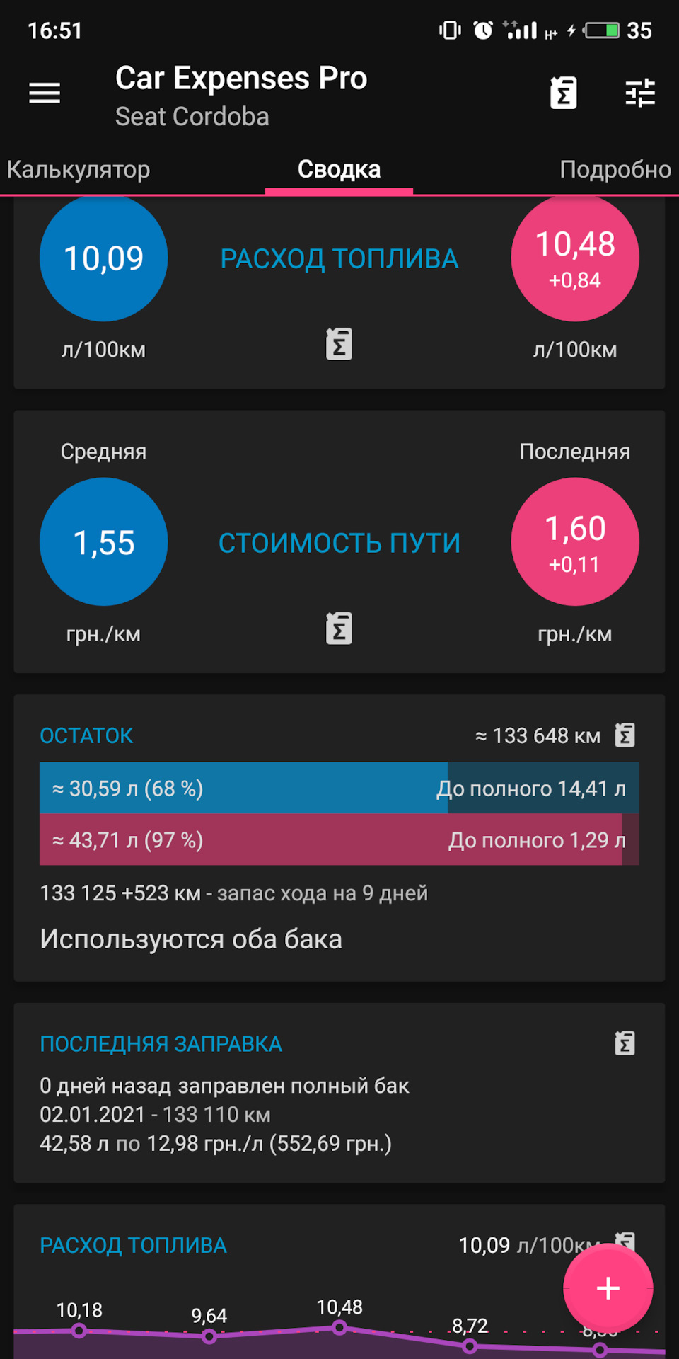 2021 ПОЧНЕМО 2