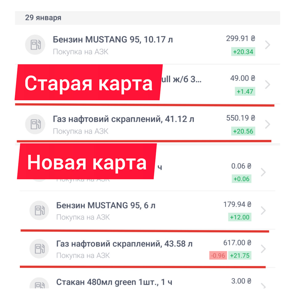 Аналіз карт прайд WoG(нова-стара) 1