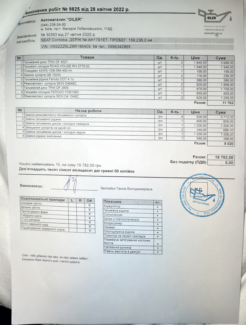 Якось раз на Oiler 3