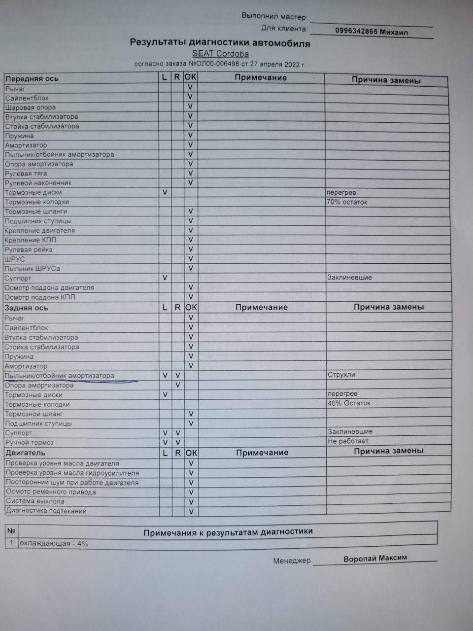 Якось раз на Oiler 1