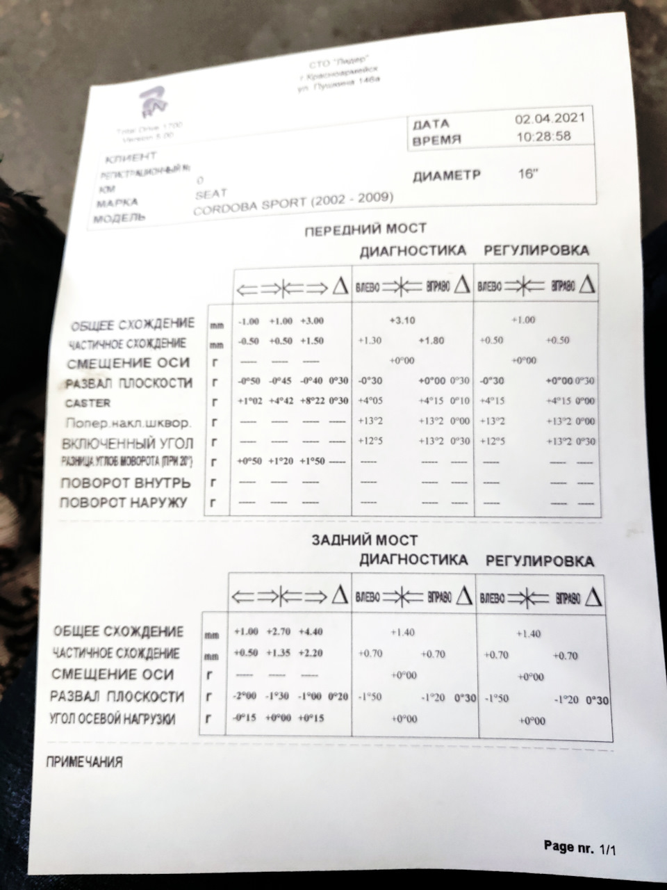 Розпав, куди без нього 3