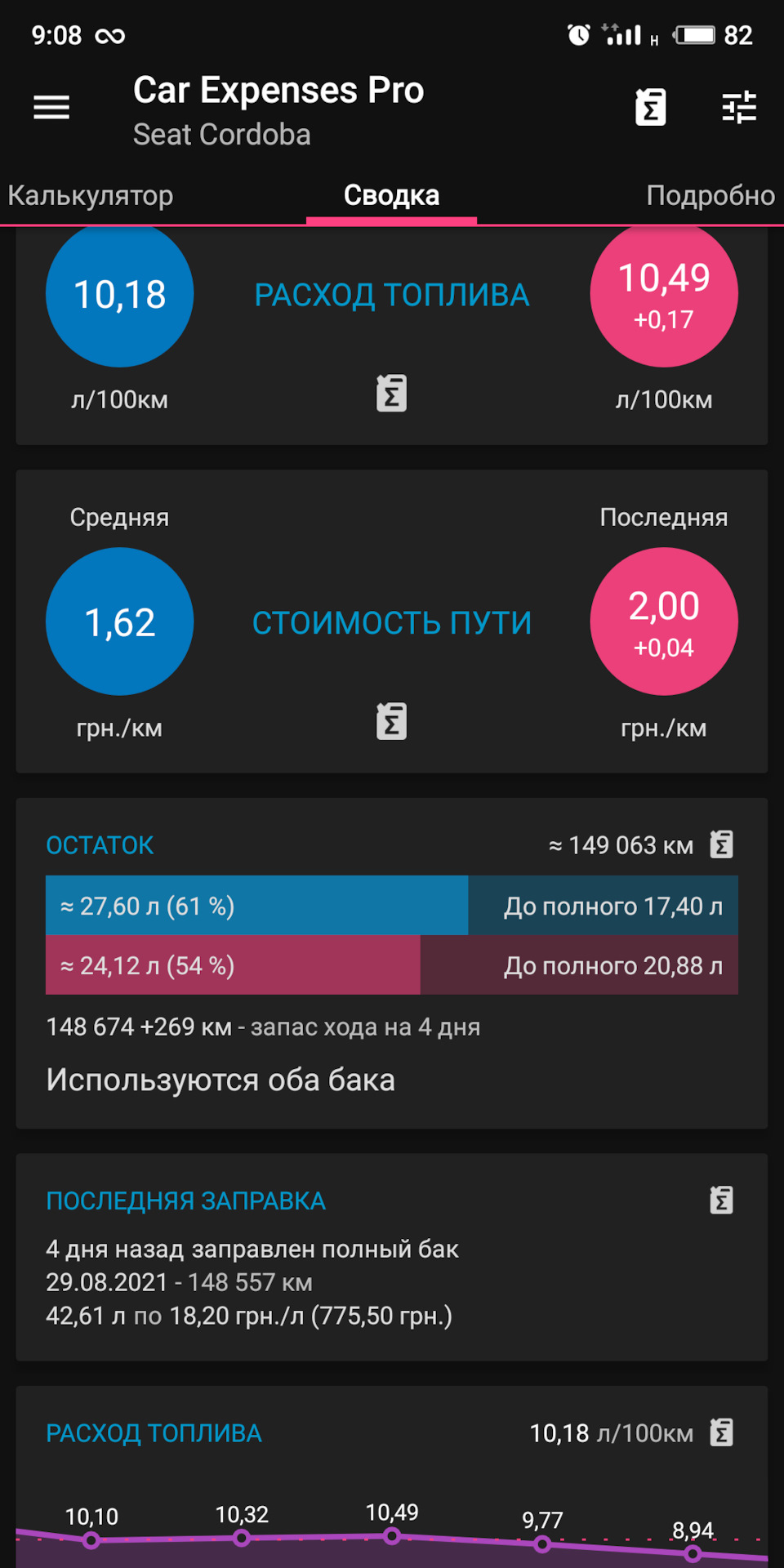 Паливо - Серпень 1