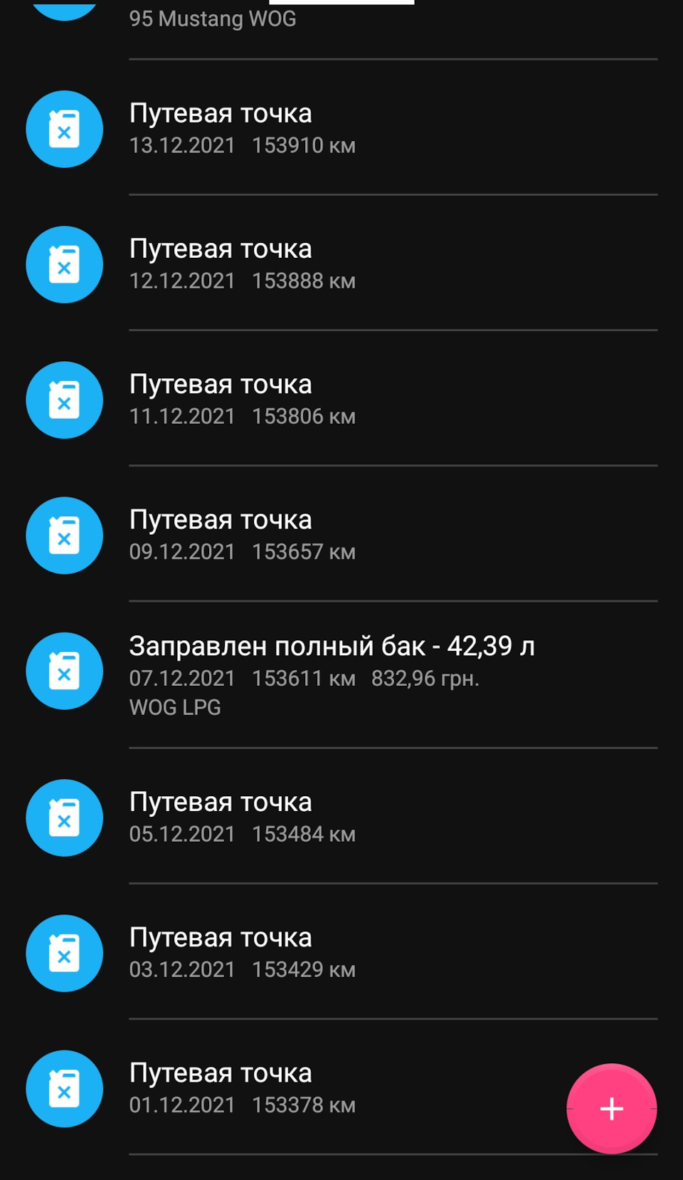 Паливо-грудень 2021 2