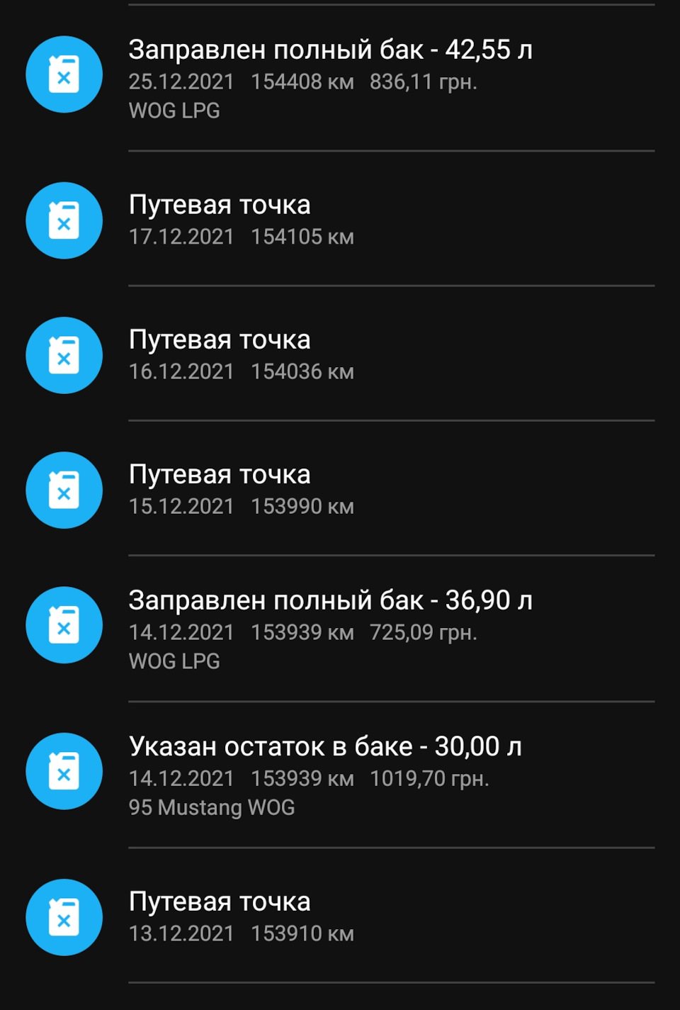 Паливо-грудень 2021 1