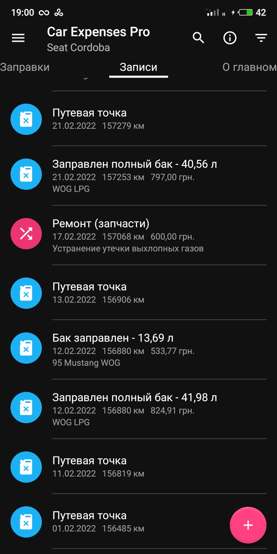 Паливо - лютий 1