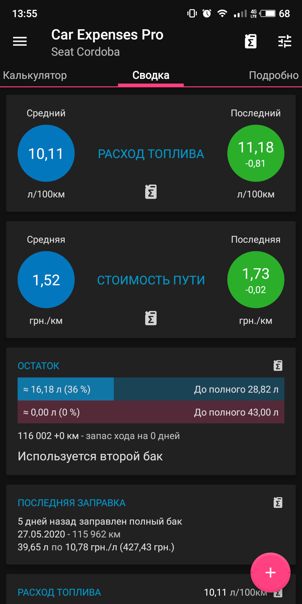 Паливо - Травень 2