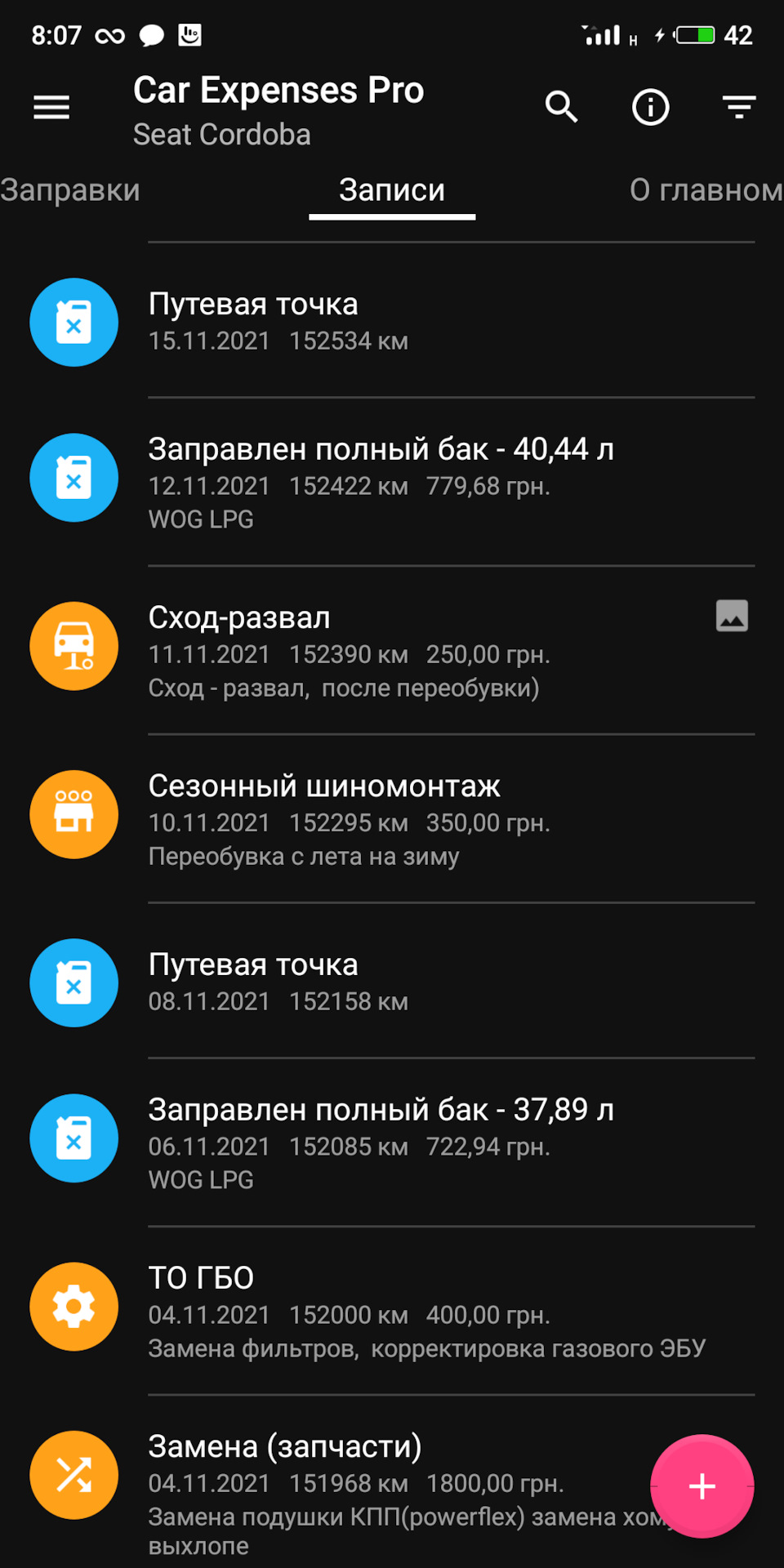 Паливо - Листопад 2021 2