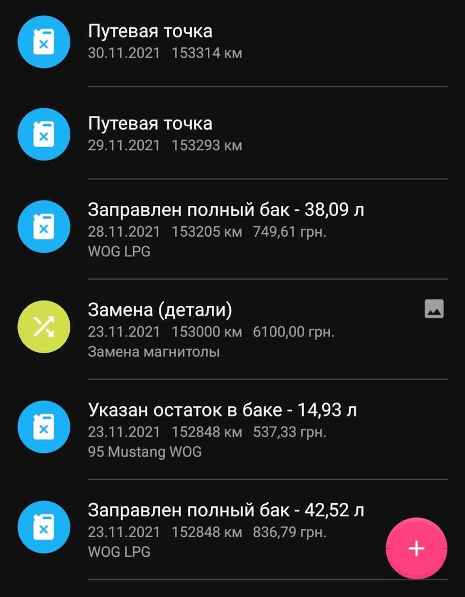 Паливо - Листопад 2021 1