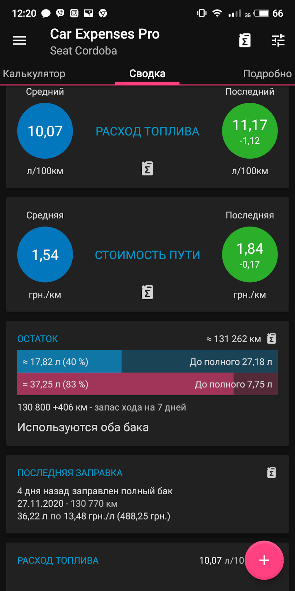Паливо - листопад 2