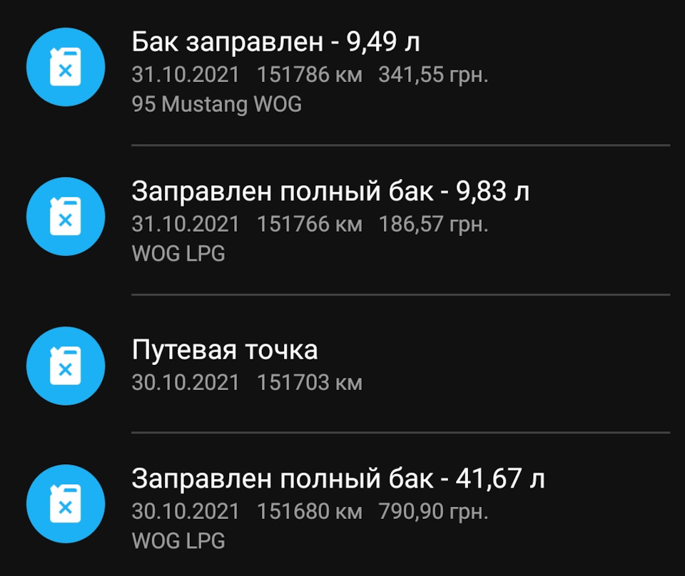 Паливо - жовтень 2021 1