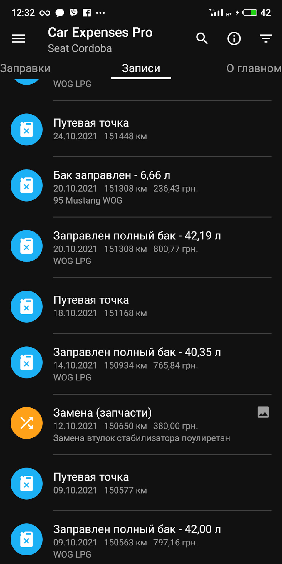 Паливо - жовтень 2021 2