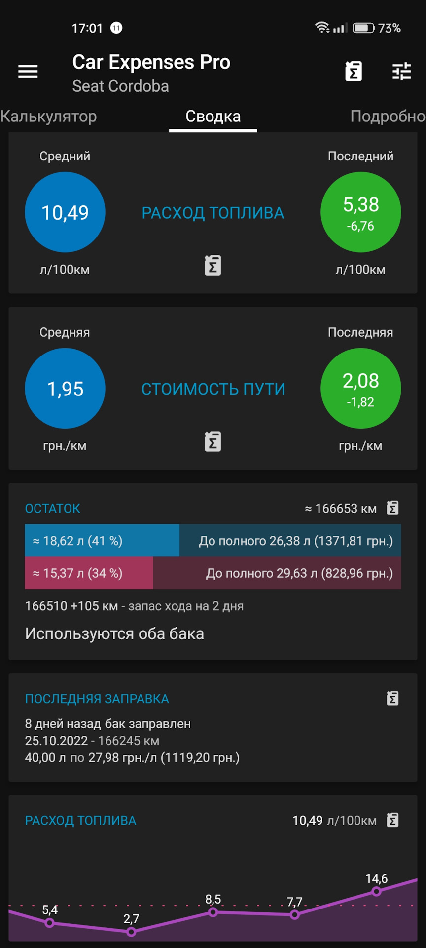 Паливо - Жовтень 1