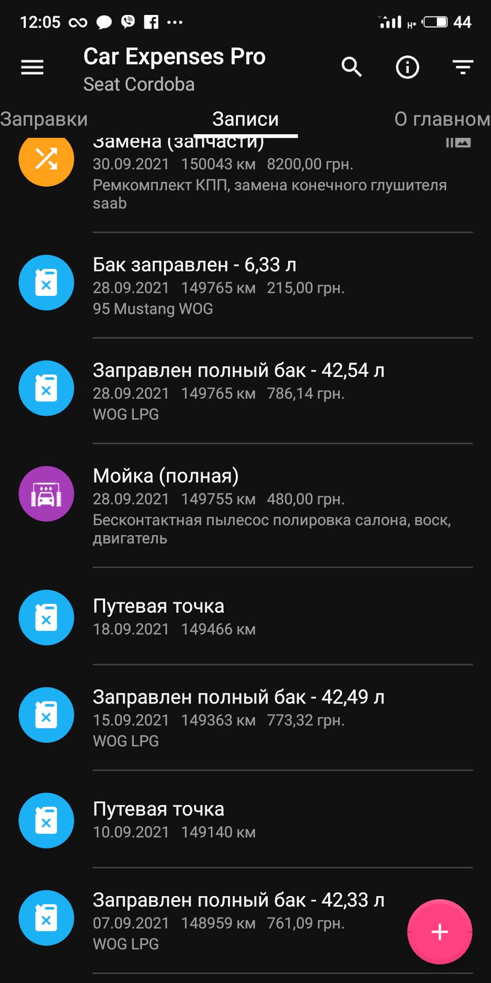Паливо - вересень 2021 2