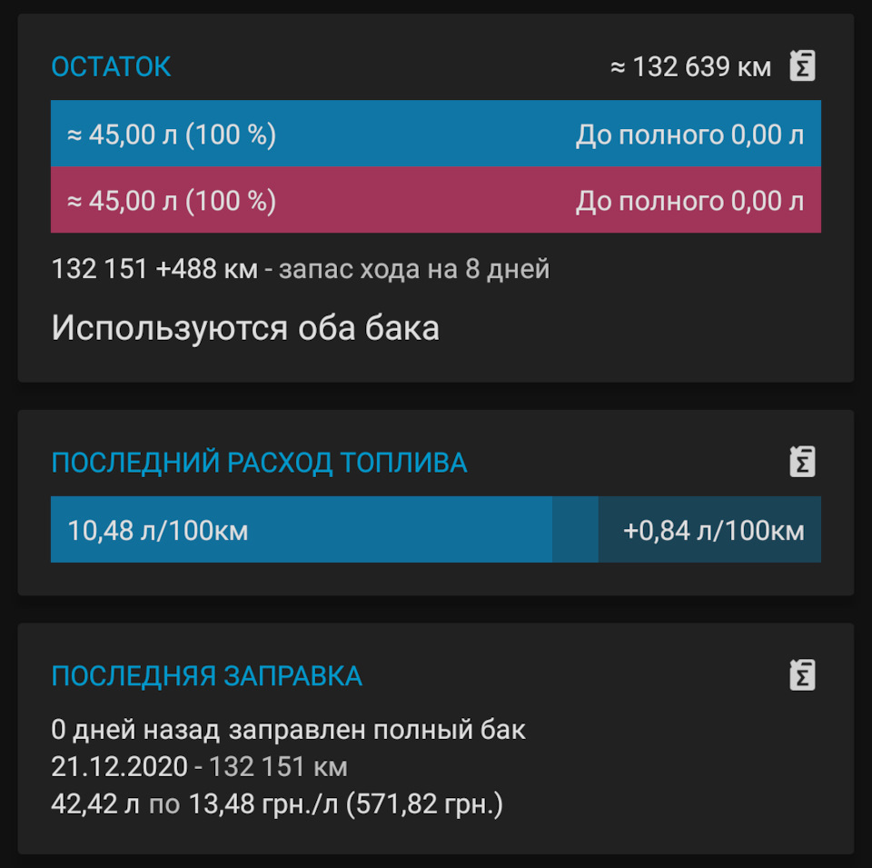 ДВА ПОВНІ БАКИ 1