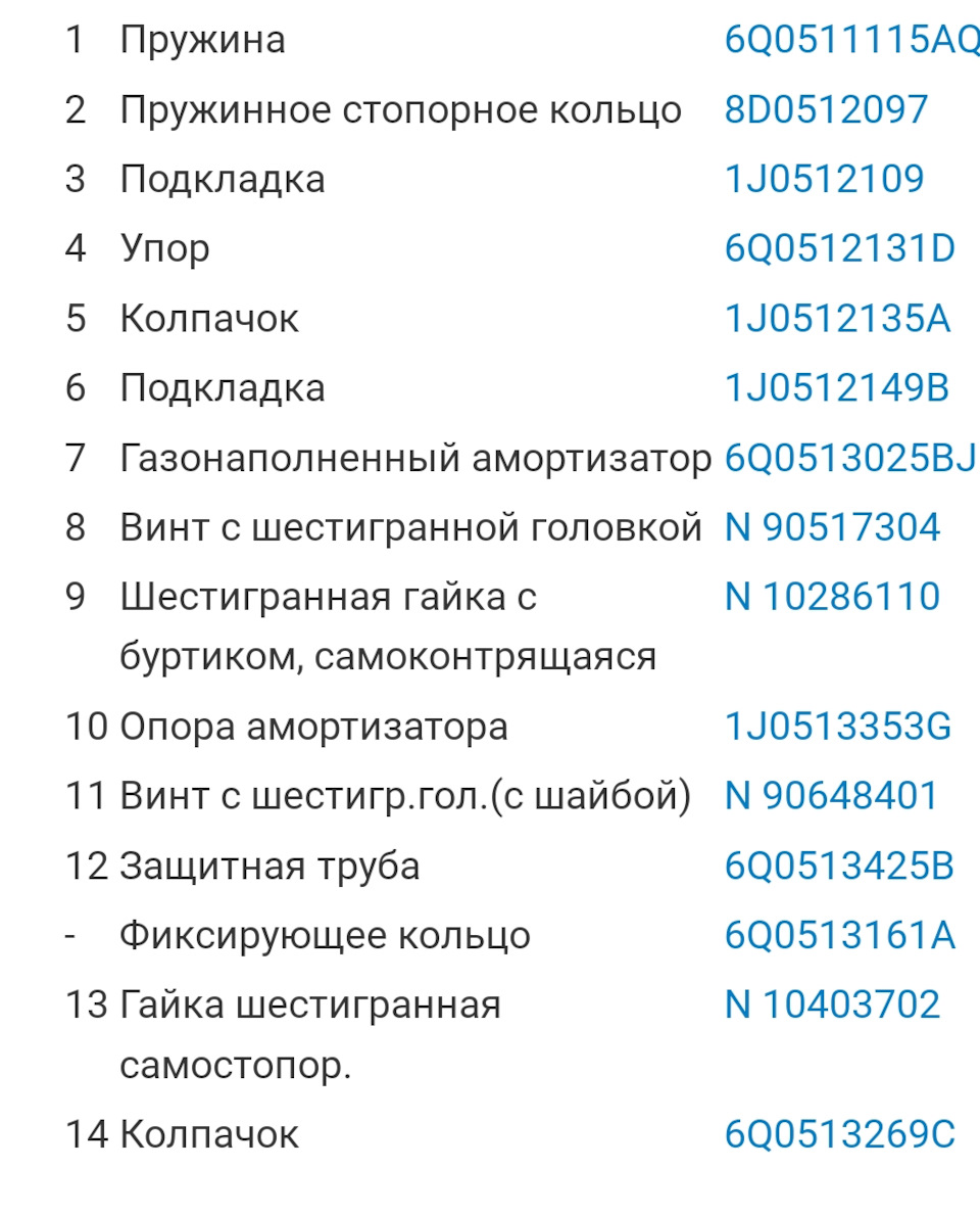 Заміна задні амортизатори+ дрібниці 2