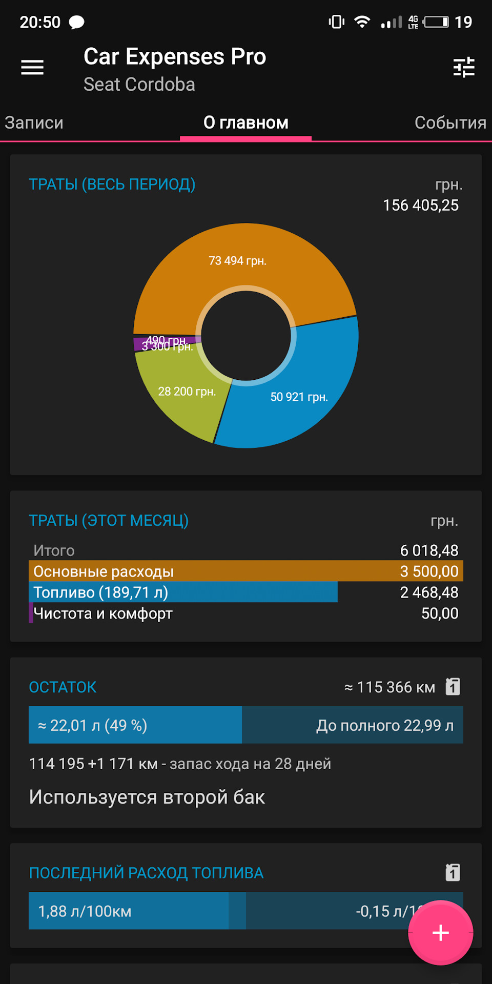 Заводжу невелику рубрику :) 1