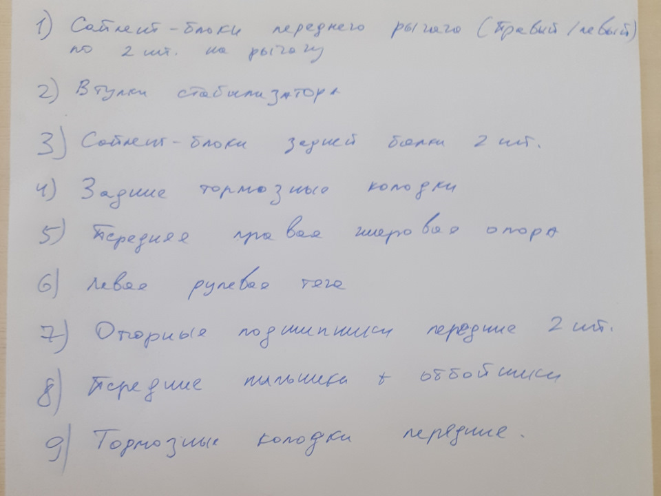 Підвіска. Нові запчастини 3