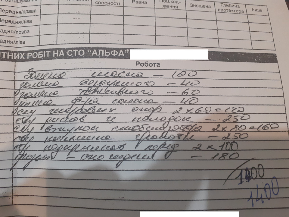 Заміна мастила та всіх фільтрів 4