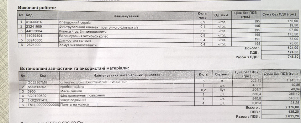 ТО 2016 + Хомут вихлопний 4