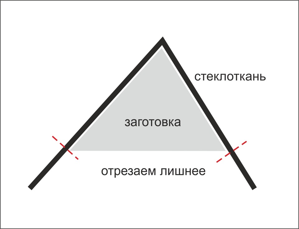 Розгорнув губу) 5