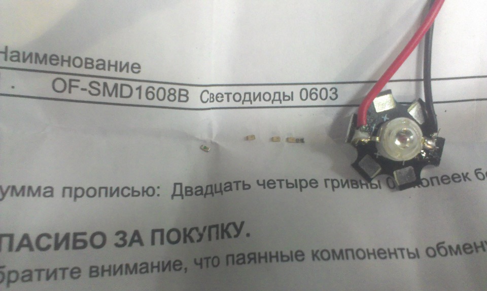 Синьому бути! 2