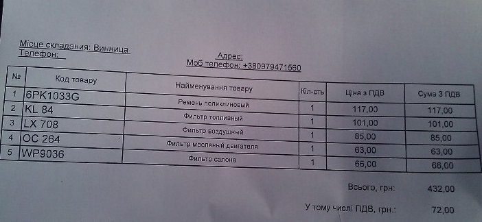 Прикупив розхіднички для ТО 2