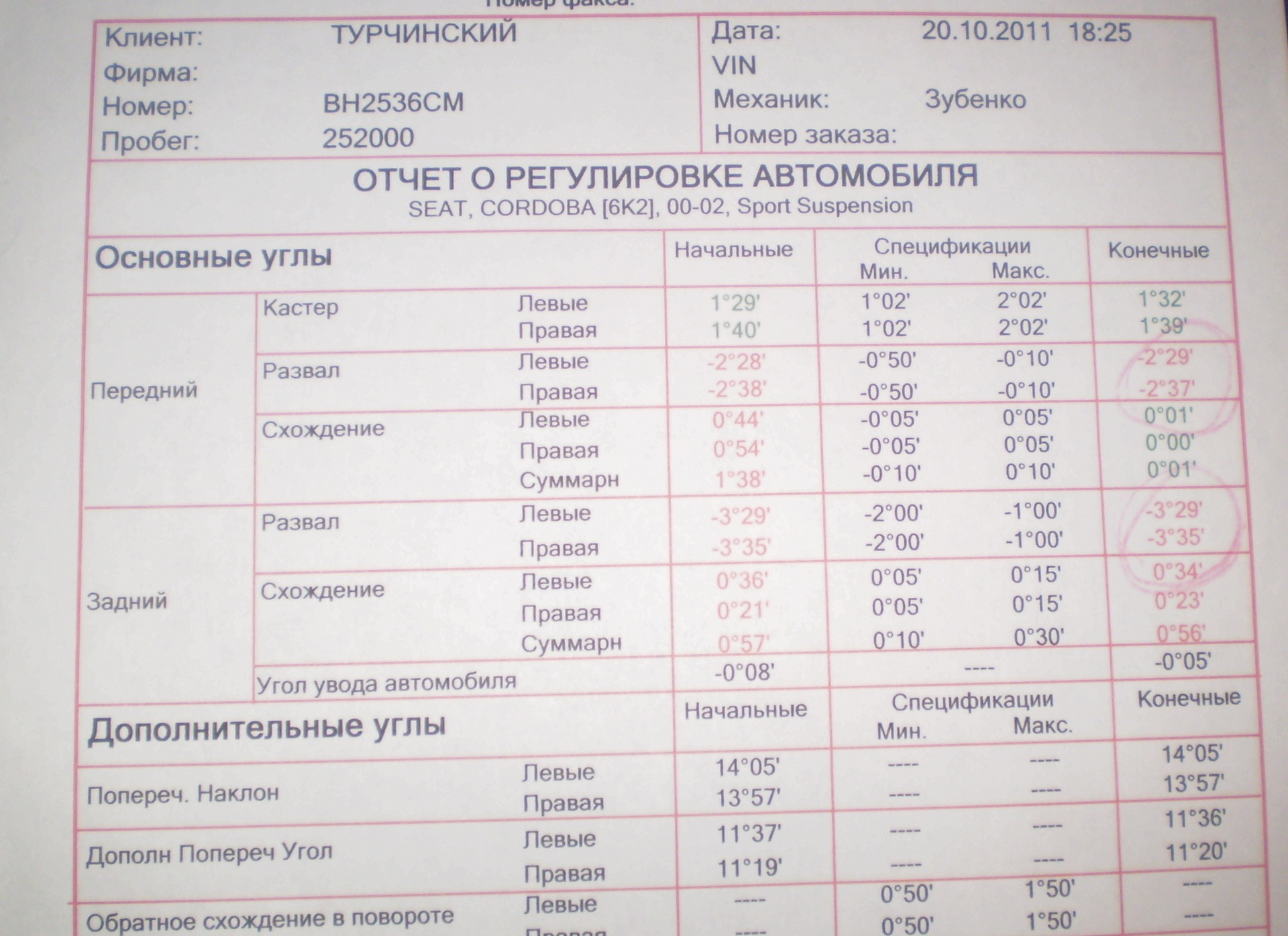 Поміряв розвал 1