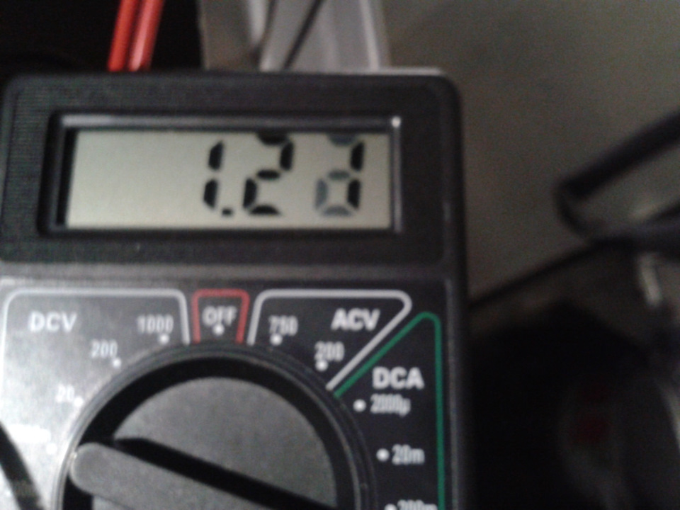 Струми споживання SWAT AHR7020 2