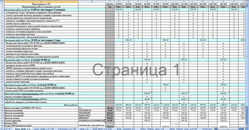 Графік планових ТО на BXW двигун 1