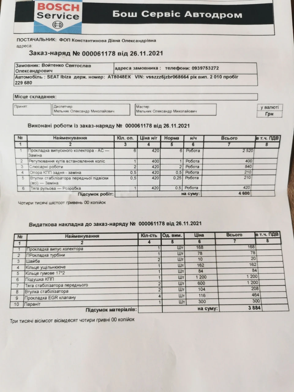Вирішення проблеми з вихлопом у салоні