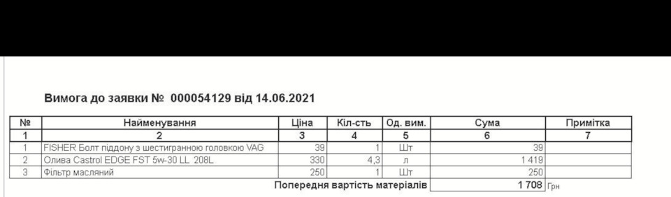 ТО 14.06.2021 та твердий віск 3