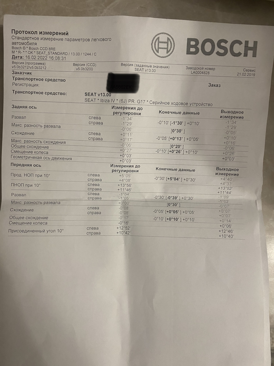 ПОМИЛКА (КИЇВ! SOS!) 5