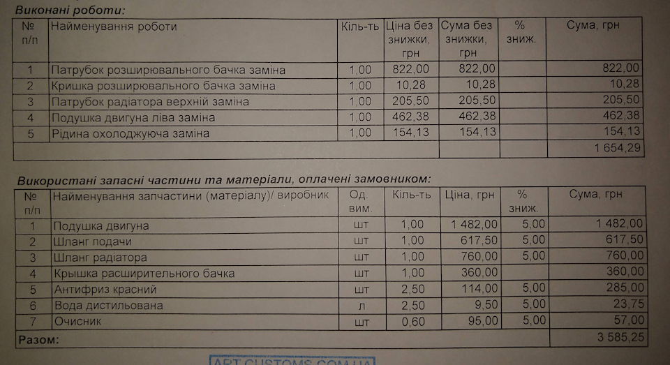 Про те, як пощастило в невдачі 2