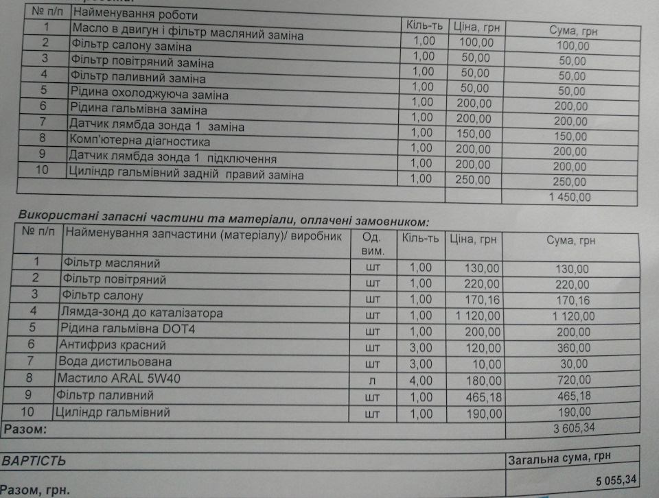 Планове ТО - 148500 і пару слів 1