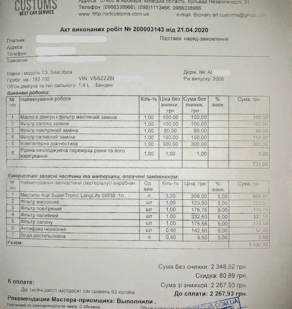 Планове ТО - 183 тис.